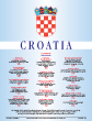 Croatia