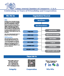 China General Chamber of Commerce - U.S.A.