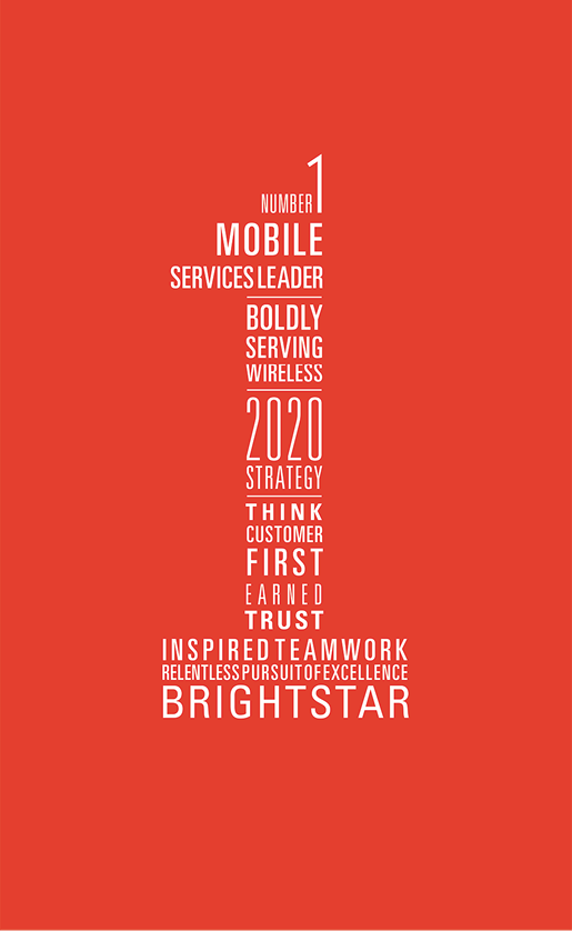 Brightstar