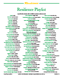 Resilience Playlist