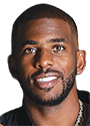 Chris Paul, Chris Paul Family Foundation