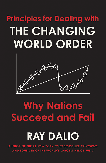 Ray Dalio, Changing World Order